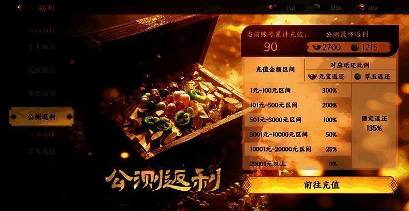 《三国群英传：策定九州》充值返还规则说明图