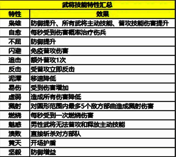 配队核心原则相关配图