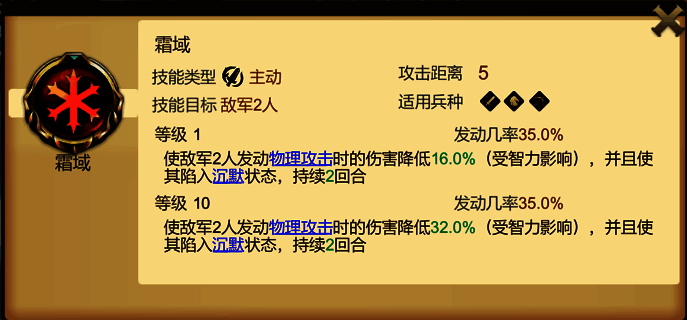 天下英雄军神技能适用英雄举例配图4