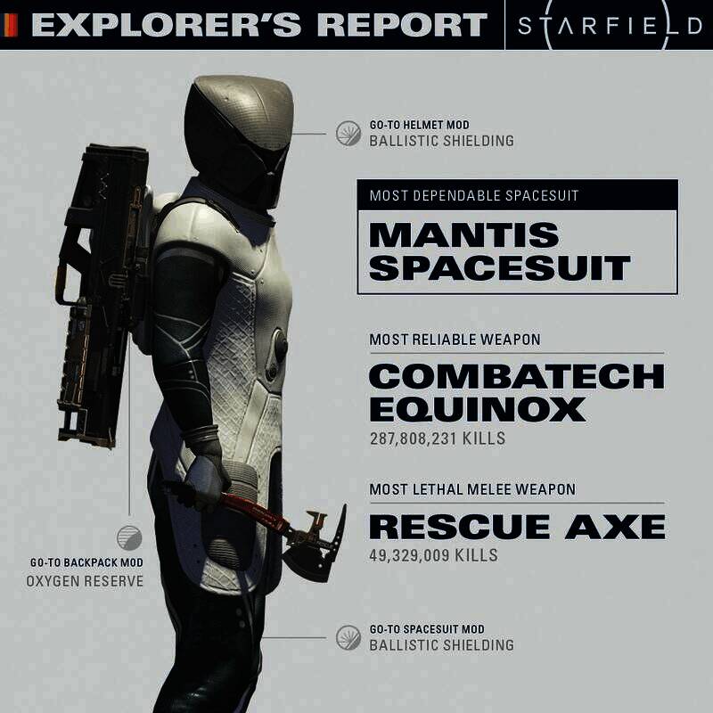 《星空》相关图片1