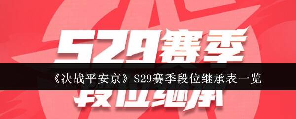 决战平安京S29赛季相关图片