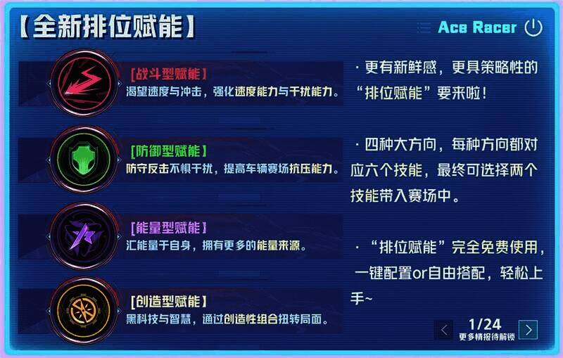 排位赋能技能展示