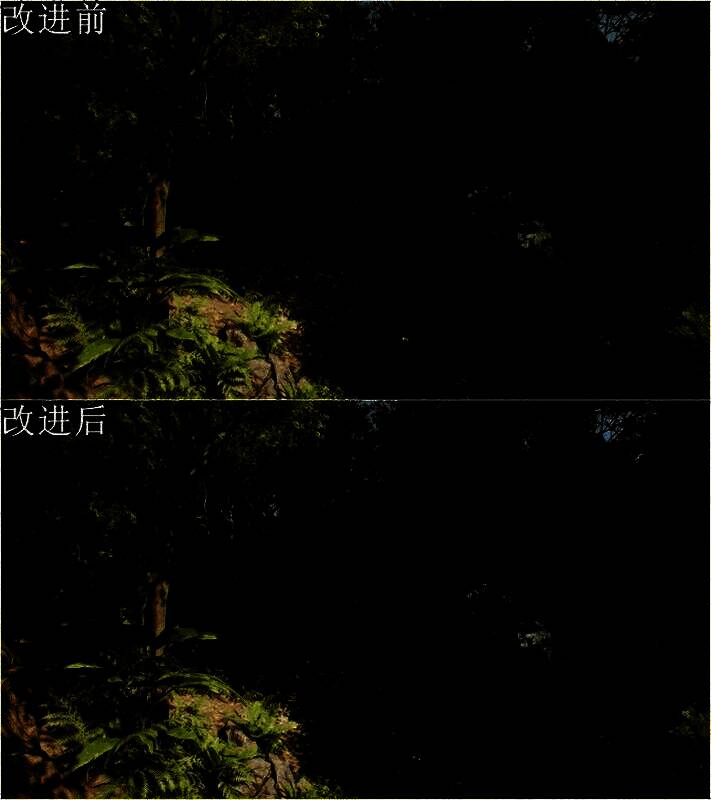 《夺宝奇兵：古老之圈》Xbox版本相关画面