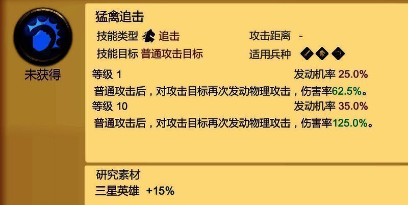 猛禽追击技能图标