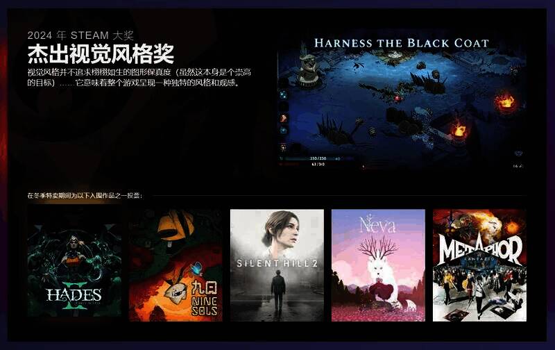 Steam大奖相关图片7