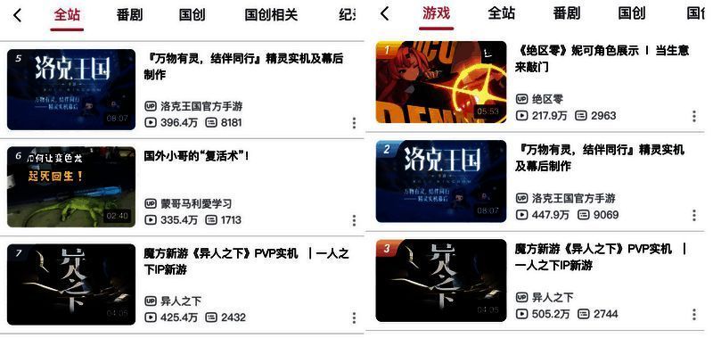 新品受好评相关图片