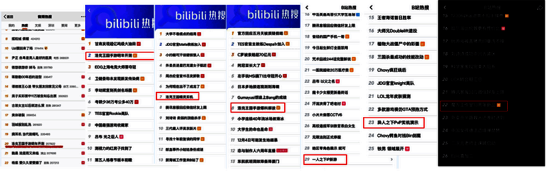 周年庆和新品相关热搜不断图片