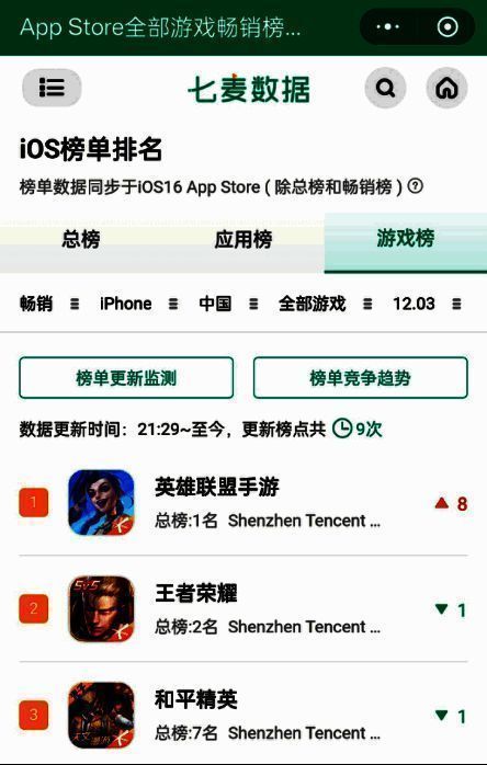英雄联盟手游水晶玫瑰系列活动宣传图