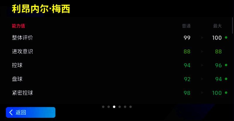 增能梅西在《实况足球》中的形象