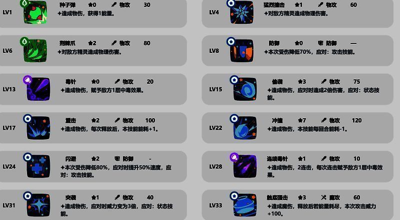 洛克王国手游伊贝粉粉相关图片3