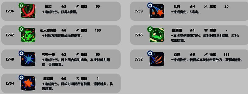 洛克王国手游伊贝粉粉相关图片4