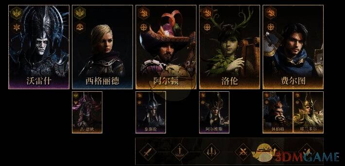 英雄组合相关图片