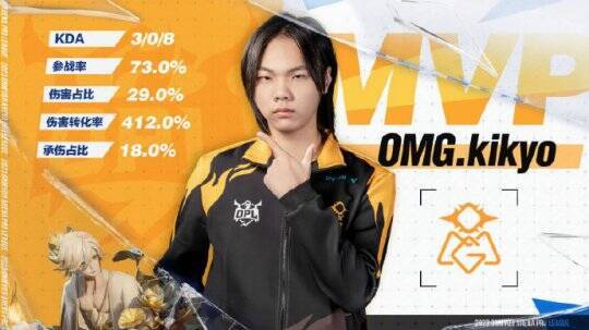 OMG.kikyo比赛画面