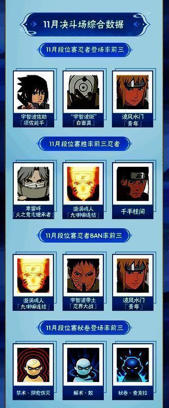 决斗场相关画面1