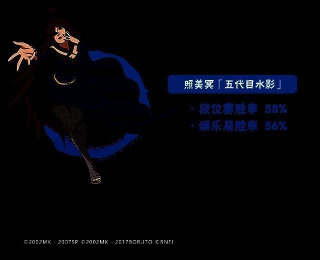 历代水影相关数据画面2