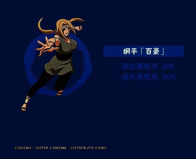 纲手忍界战绩数据画面2