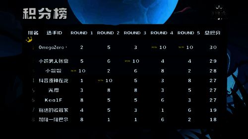 《月圆之夜》公开赛苏州站现场画面2