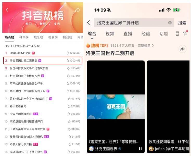《洛克王国：世界》开服热度图