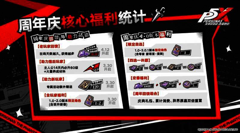 《女神异闻录:夜幕魅影》周年庆福利宣传图