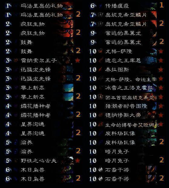 星界德卡组相关图片