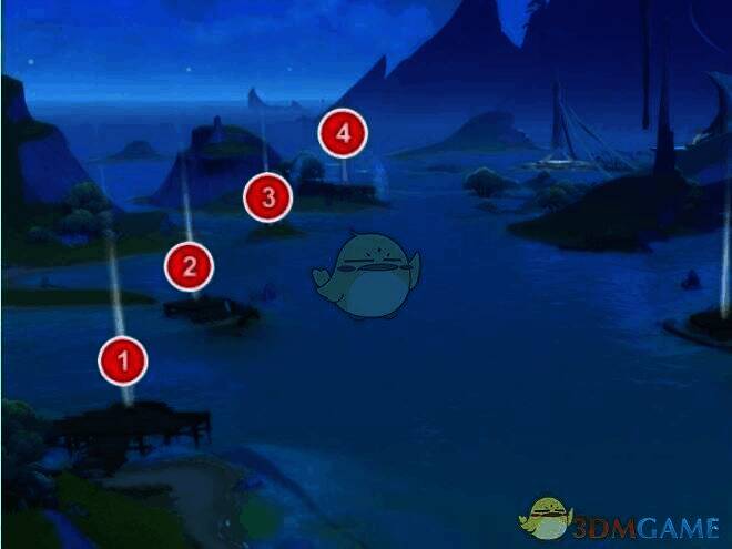 进攻顺序相关图片1