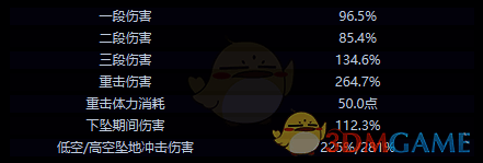 伊法祛风妙仪技能展示图