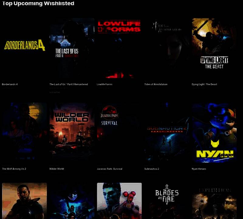 《光与影:33号远征队》Epic愿望单情况图