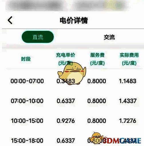 充电费用明细界面图
