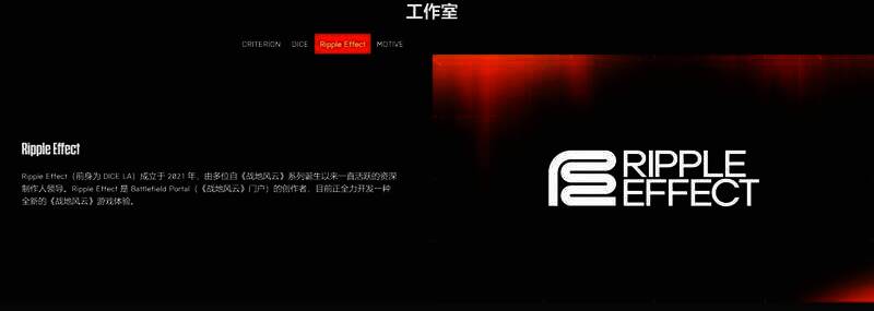 Ripple Effect工作室相关图片