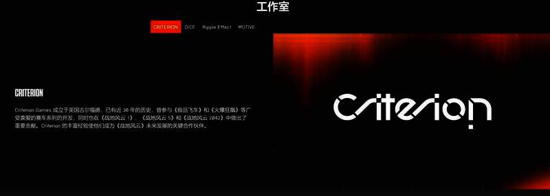 Criterion Games工作室相关图片