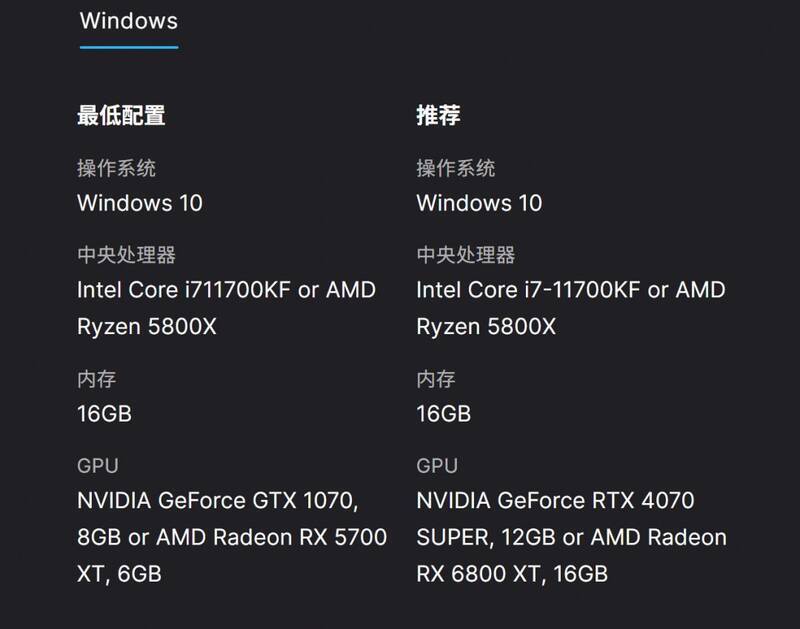 《烈焰之刃》PC配置图