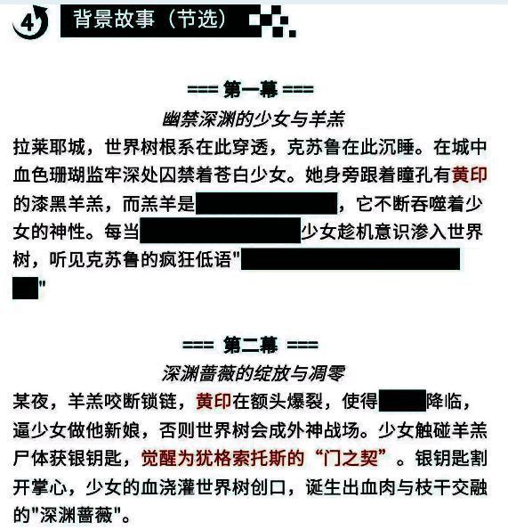 银匙殉葬者背景故事相关图片1