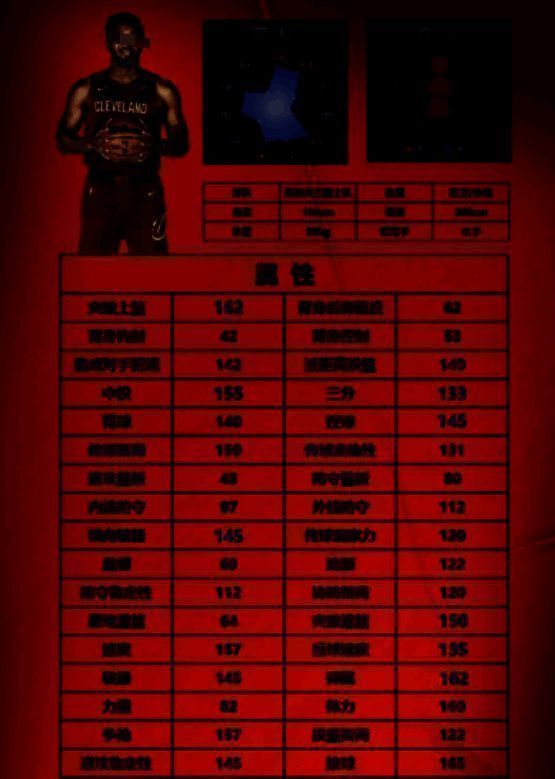 美职篮全明星相关图片4