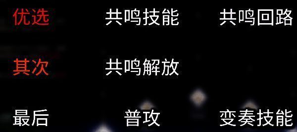 秧秧技能加点推荐图片