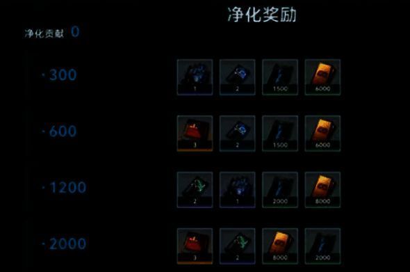 少女前线2异位冲突奖励界面