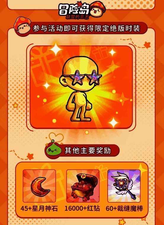 预创团活动上线前奖励展示图