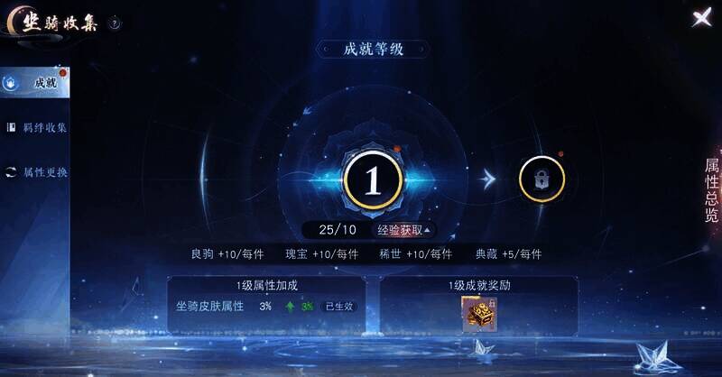 坐骑成就系统展示图