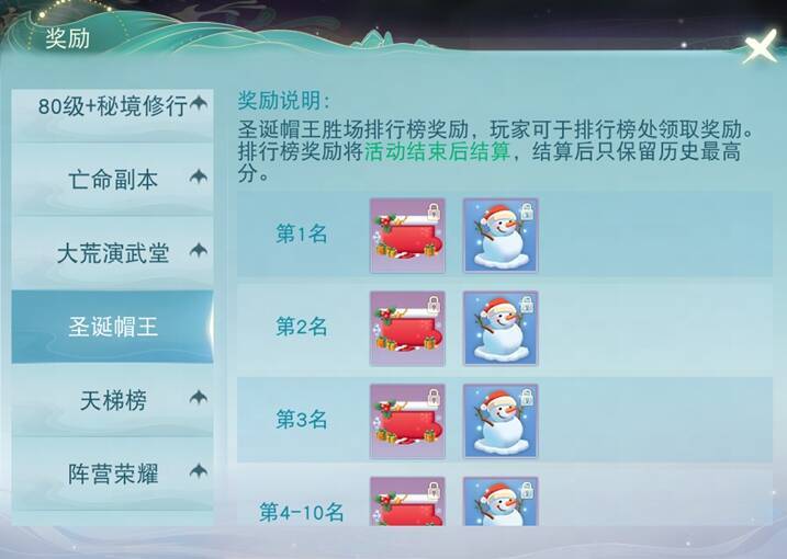 圣诞帽王活动排行榜奖励展示图