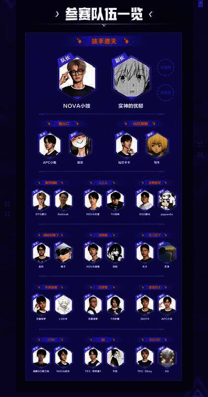 《高能英雄》高能电竞挑战赛相关宣传图4