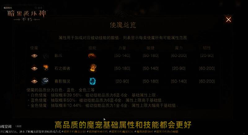 创作者小索的游戏空间的使魔系统解读视频相关截图