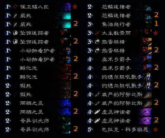 推荐卡组相关配图