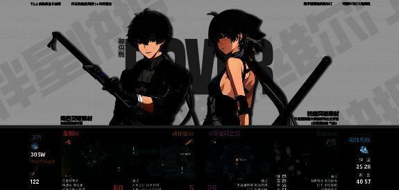 风主培养材料相关图片2