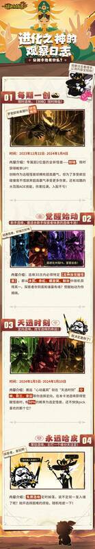 超进化物语2卡池相关图片