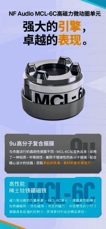 荒野行动x宁梵声学RG05动圈入耳式游戏耳机音质相关展示图1