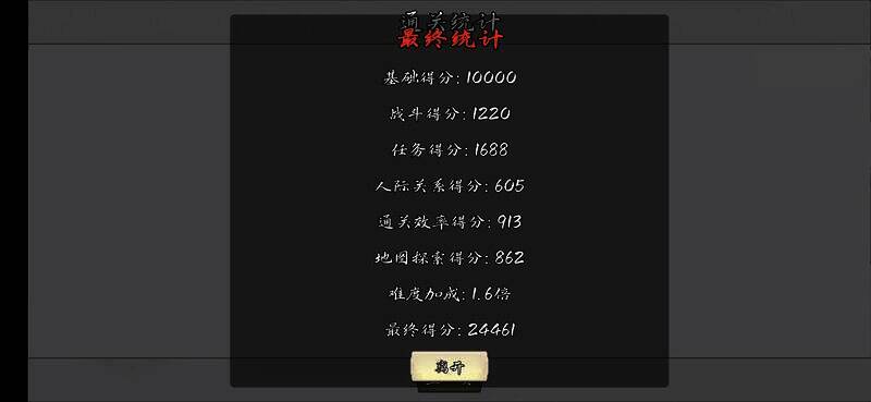 第一章怪物形象