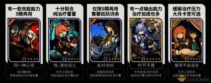 藿藿适用光锥相关说明图