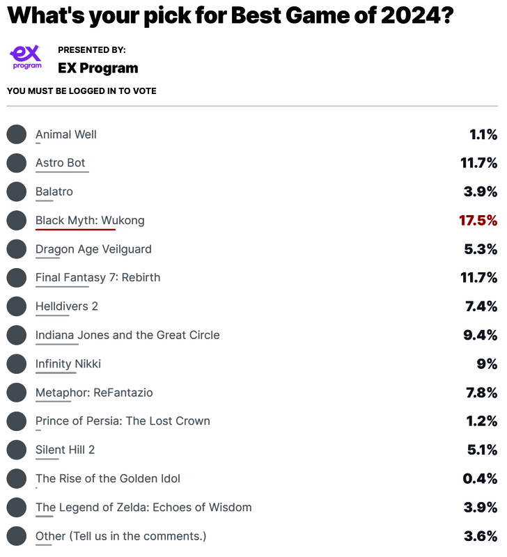 玩家投票情况相关图片