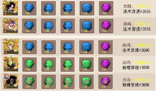 推荐阵容的相关画面