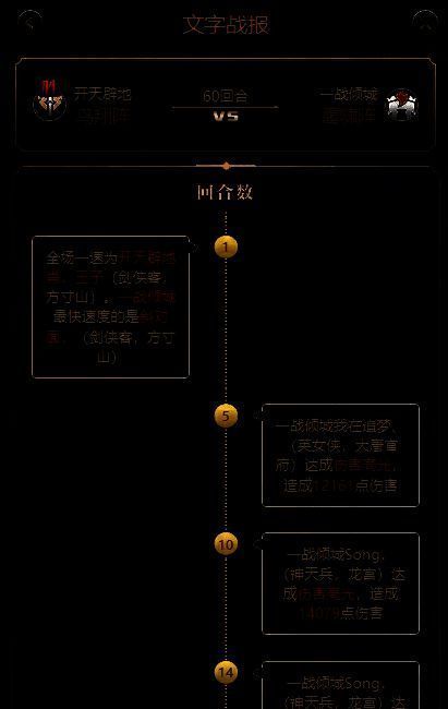 《梦幻西游》手游巅峰联赛S7赛季AIGC数据展示图2