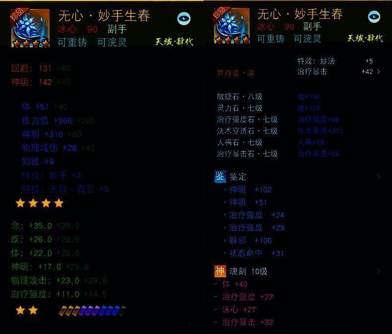 副手装备相关图片